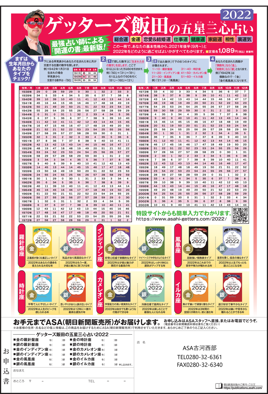 □朝日新聞出版□「ゲッターズ飯田の五星三心占い2022」 | なうち新聞