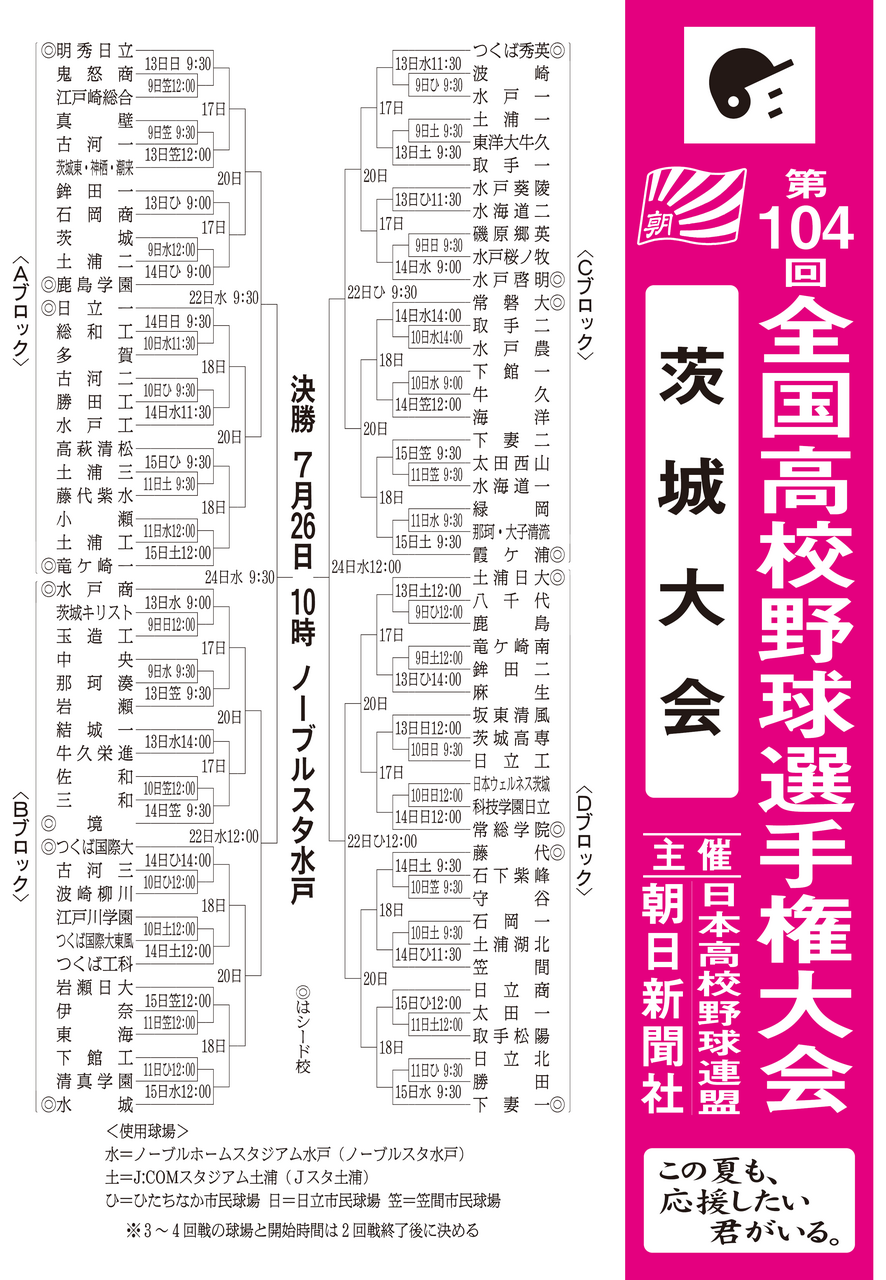 第104回 全国高等学校野球選手権大会 茨城大会」組み合わせ表 | なうち新聞店 ASAひたち野うしく・阿見