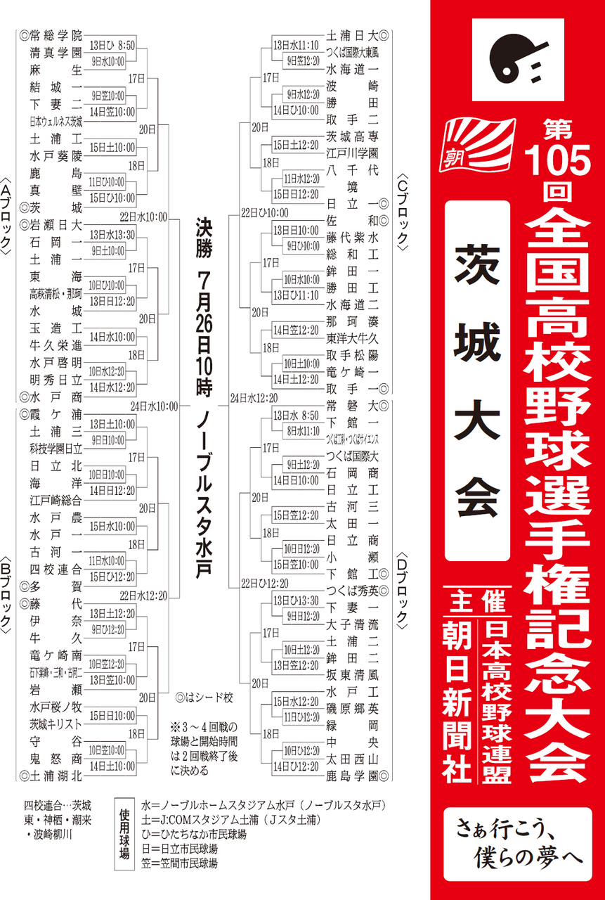 第105回 全国高校野球選手権記念大会 茨城大会」組み合わせ表 | なうち新聞店 ASAひたち野うしく・阿見