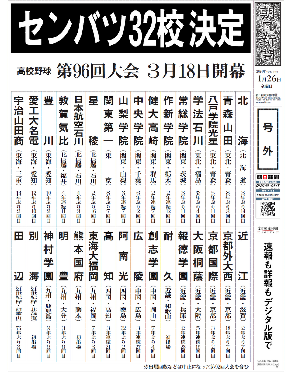 選抜高校野球 出場校決定 株式会社ひたち野BASE ASAひたち野うしく・阿見