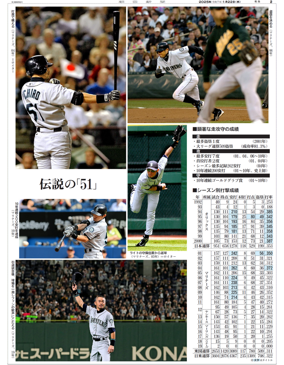 号外】イチロー氏米殿堂入り | 株式会社ひたち野BASE ASA