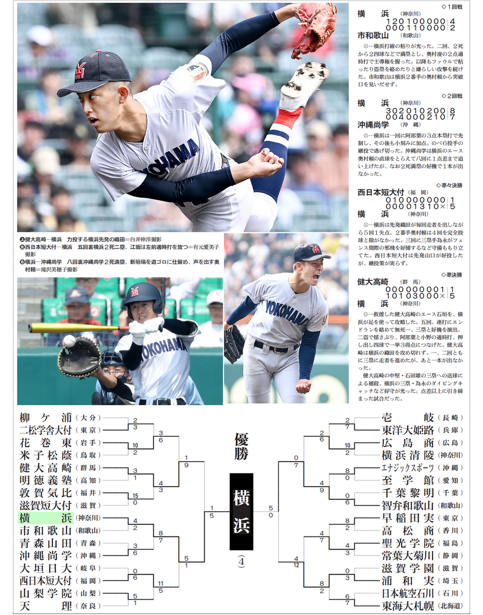 第97回選抜高校野球 決勝号外 優勝：横浜高校（神奈川