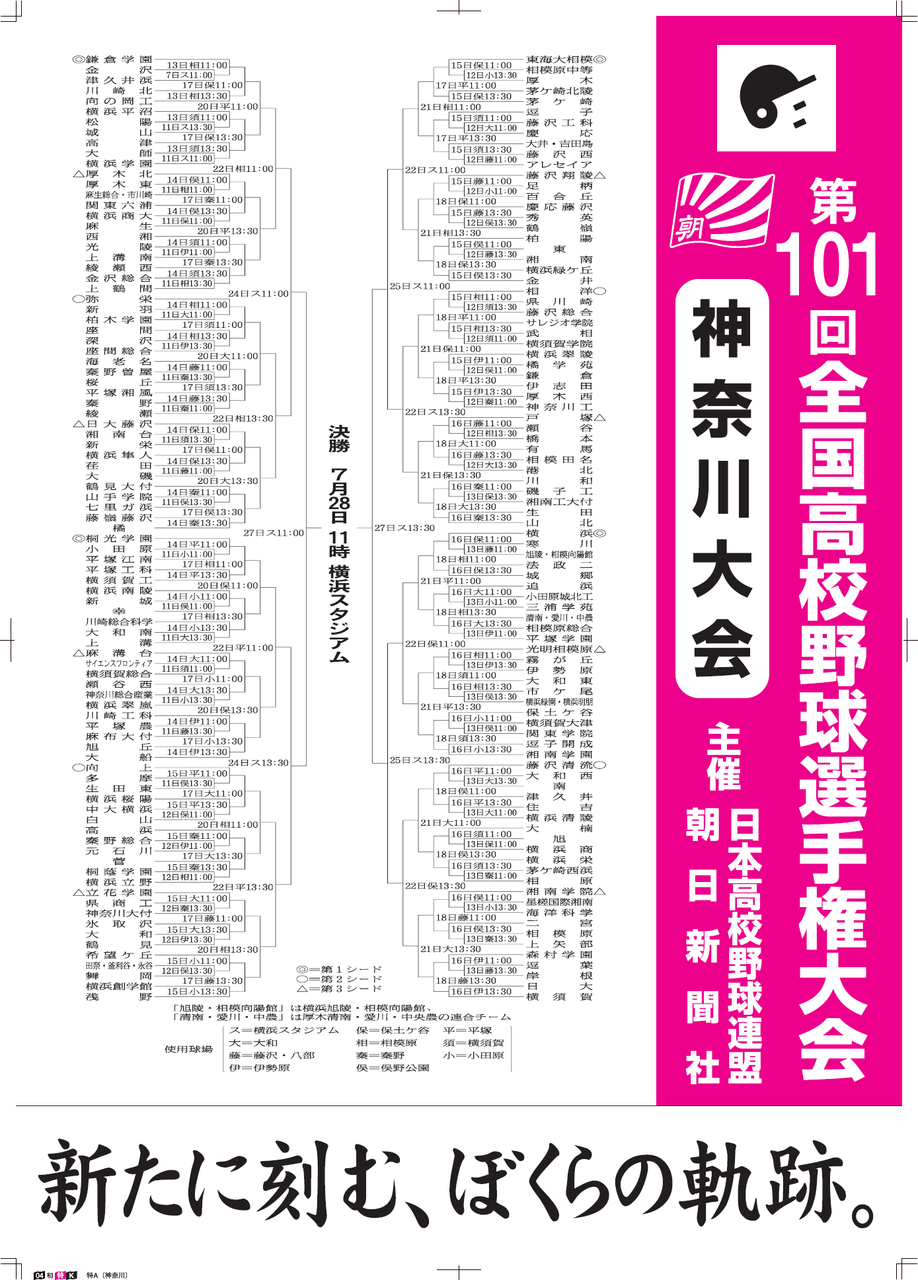 高校野球】神奈川大会 組み合わせ | 株式会社ひたち野BASE ASAひたち野
